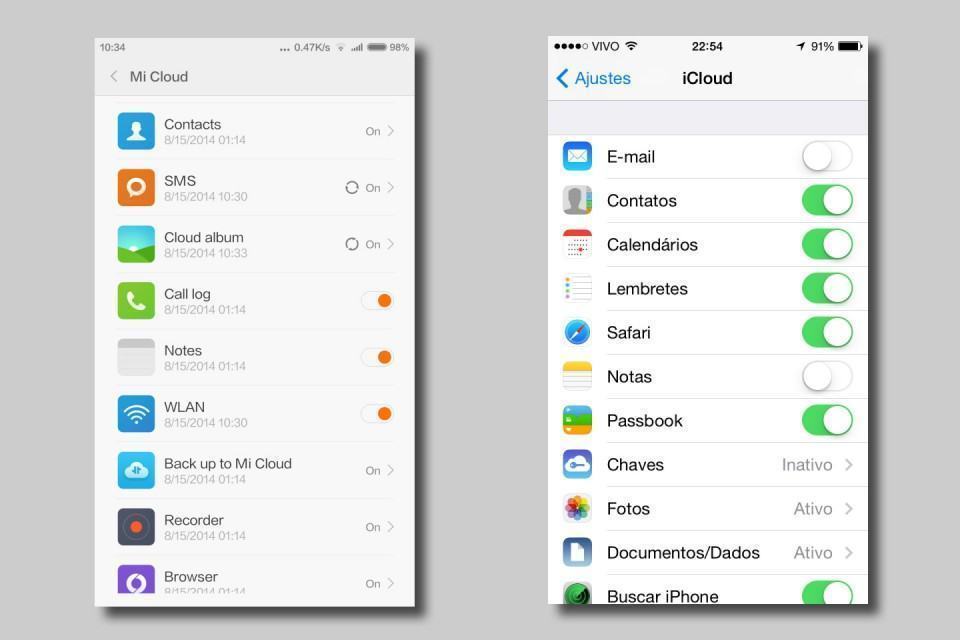 Sincronia com a nuvem no MIUI 6 e no iOS 7.