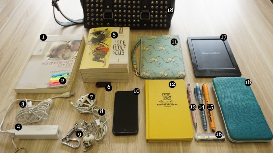 O que tem na mochila da Nadiajda Ferreira.