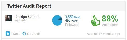 Twitter Audit de @ghedin.