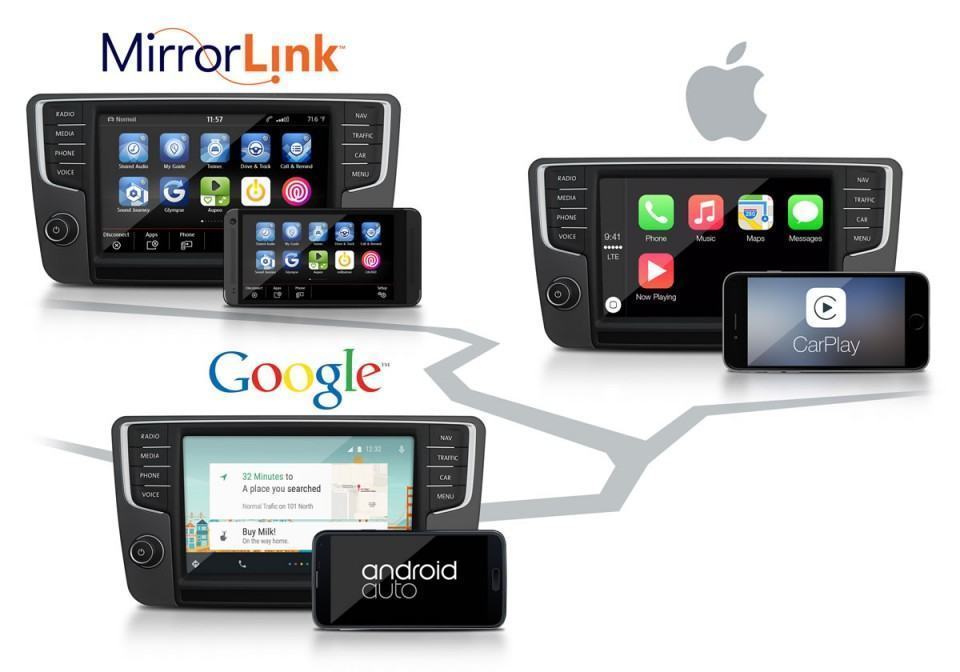Apple Car, Android Auto ou MirrorLink, você escolhe.