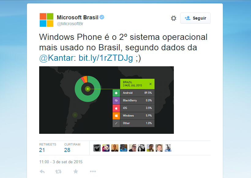 Tweet da @MicrosoftBr.