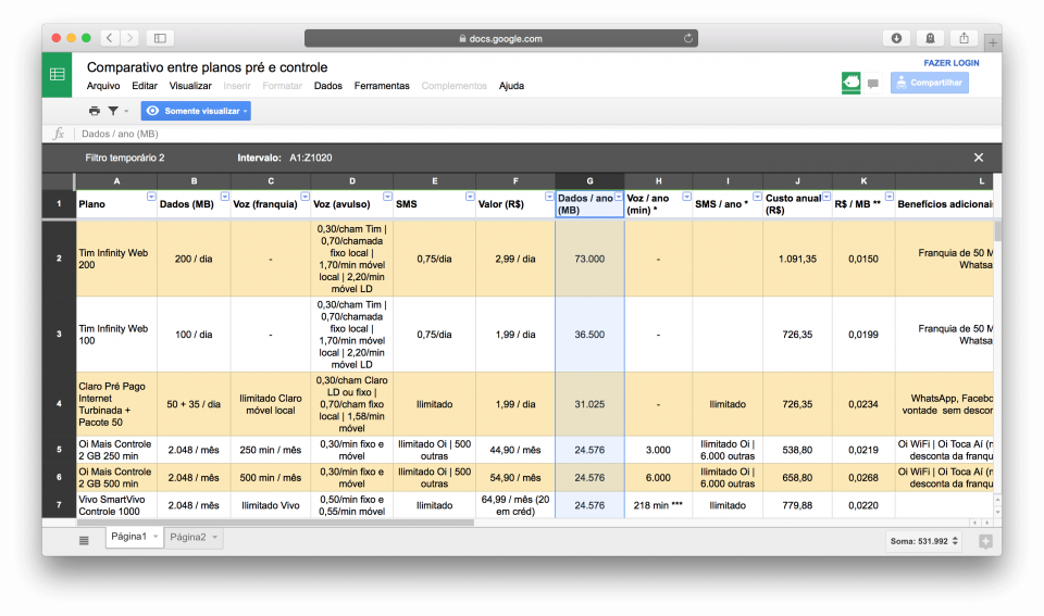 Planilha de planos Pré e Controle filtrada.