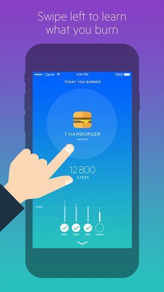 Print do Movesum para iPhone.