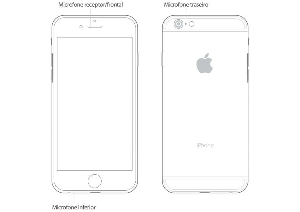 Os três microfones do iPhone.