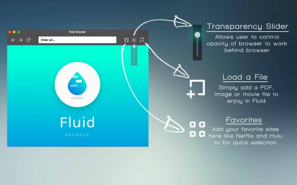 Print do Fluid Browser para OS X.
