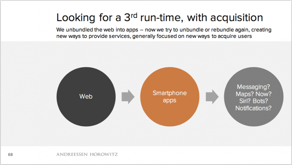 Slide da palestra de Benedict Evans.