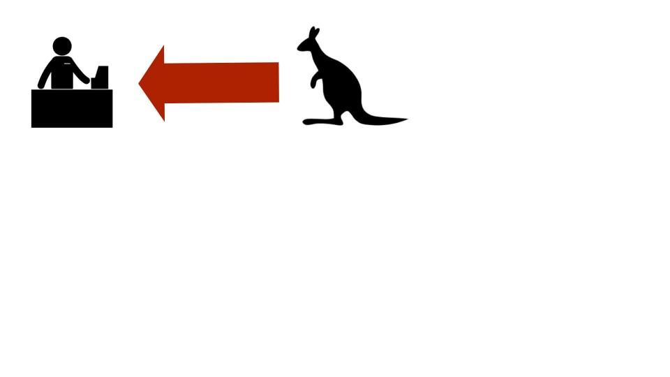 Consumidores dão dinheiro a vendedores em troca de bens e serviços.