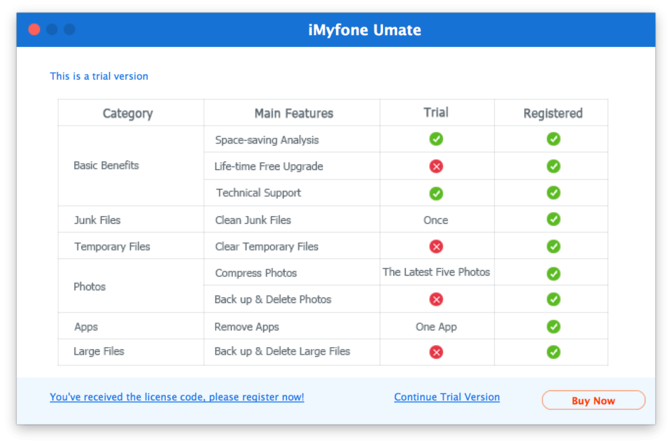 Restrições da versão de testes do iMyfone Umate.