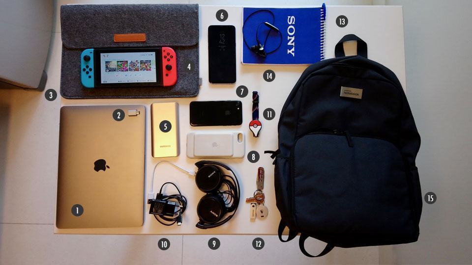 O que tem na mochila do José Adorno.