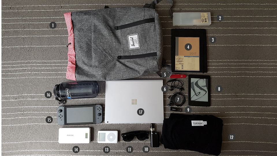 O que tem na mochila do Joel Nascimento Jr.