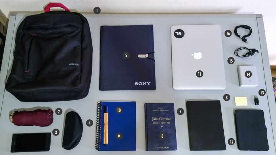 O que tem na mochila do André Fogaça.