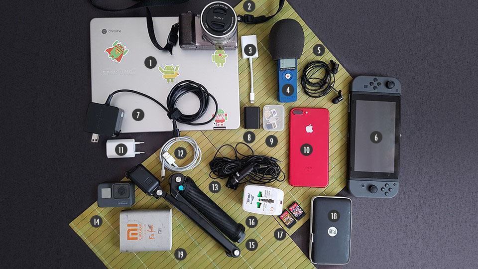 O que tem na mochila do André Fogaça.